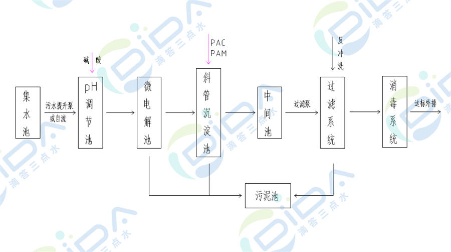 67750b6281c6f.png 202110102304112533.png